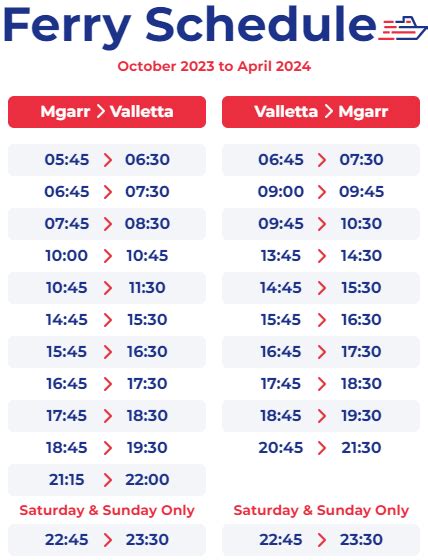 gozo high speed ferry schedule.